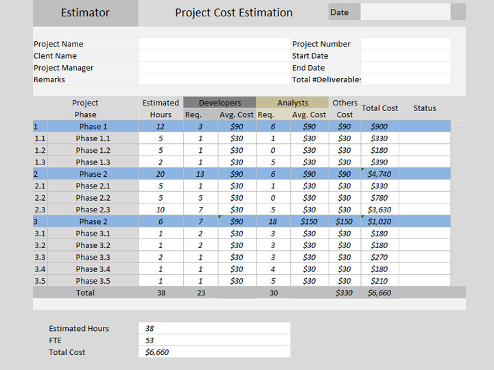 Download Project Cost Estimator Template Sheet