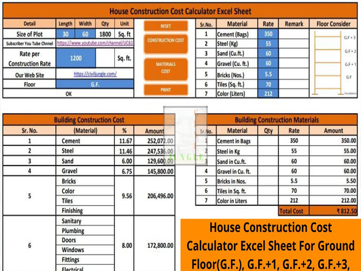 Homebuilding Cost Estimate Sheet Free Download