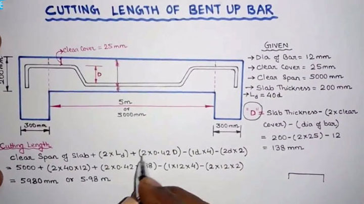 Bent Up Bar in Slab Cutting Length Calculation