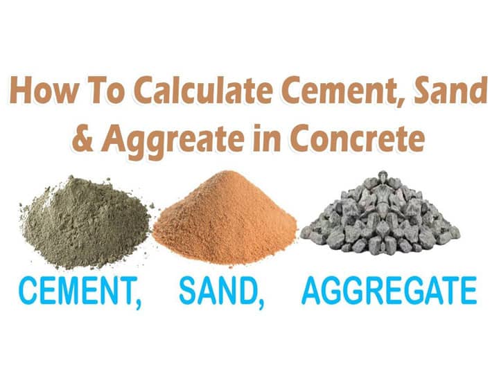 How to Calculate Cement, Sand and Aggregate quantity in 1 cubic metre Concrete