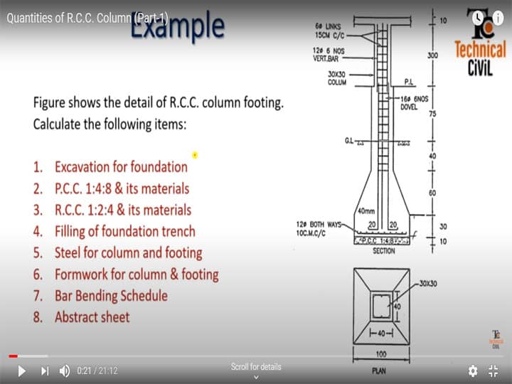 Quantity of materials for RCC Columns
