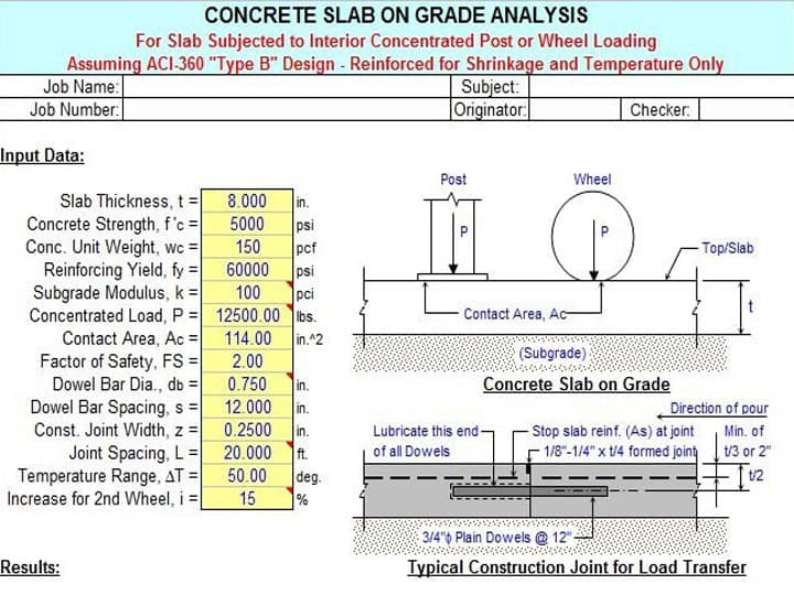 Slab on Grade Analysis by GRDSLAB
