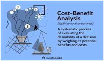 Cost Benefit Analysis in Project Management