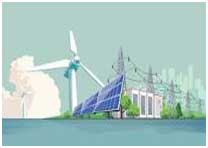 Renewable Energy, an Environmental and Economic Asset